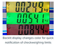 Washdown Scales - 2